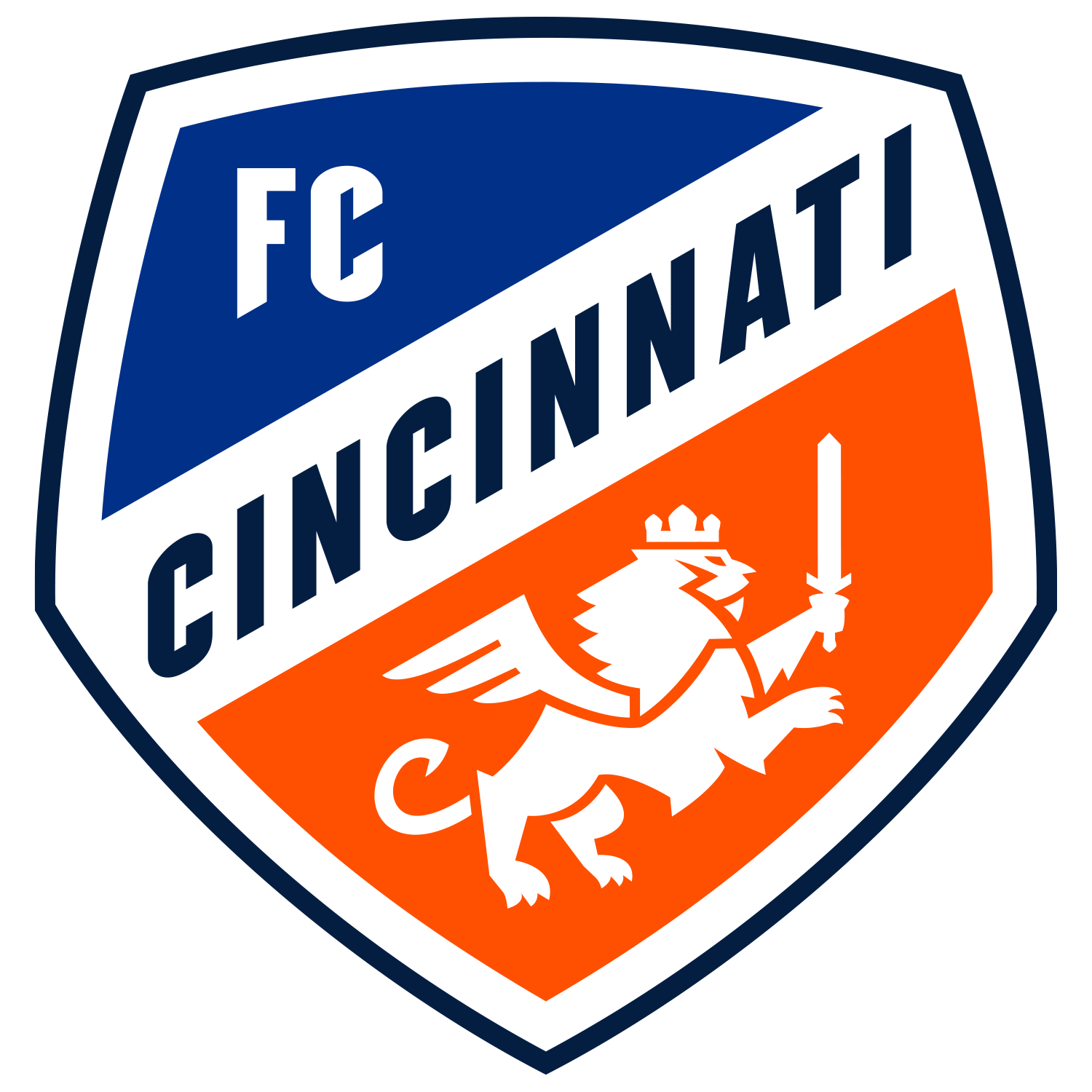 FC Cincinnati.
